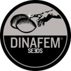 Semillas Feminizadas Dinafem Seeds