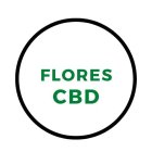 Flores de CBD