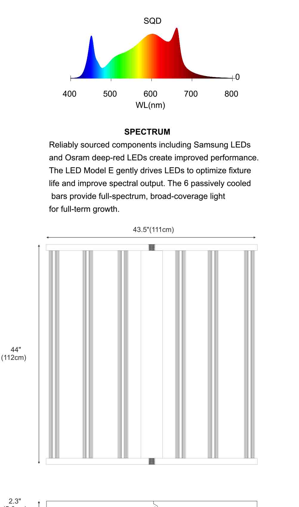 Espectros lumínicos del Led Platinum 680W